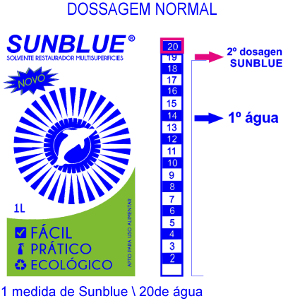 Etiqueta Dosagem Nomal Sunblue